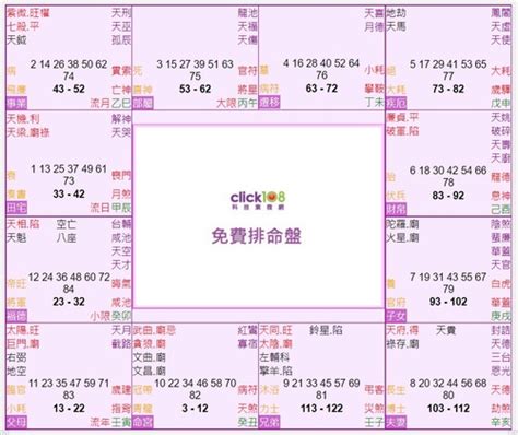 與神佛有緣的紫微命盤|紫微斗數看誰與玄學緣份深